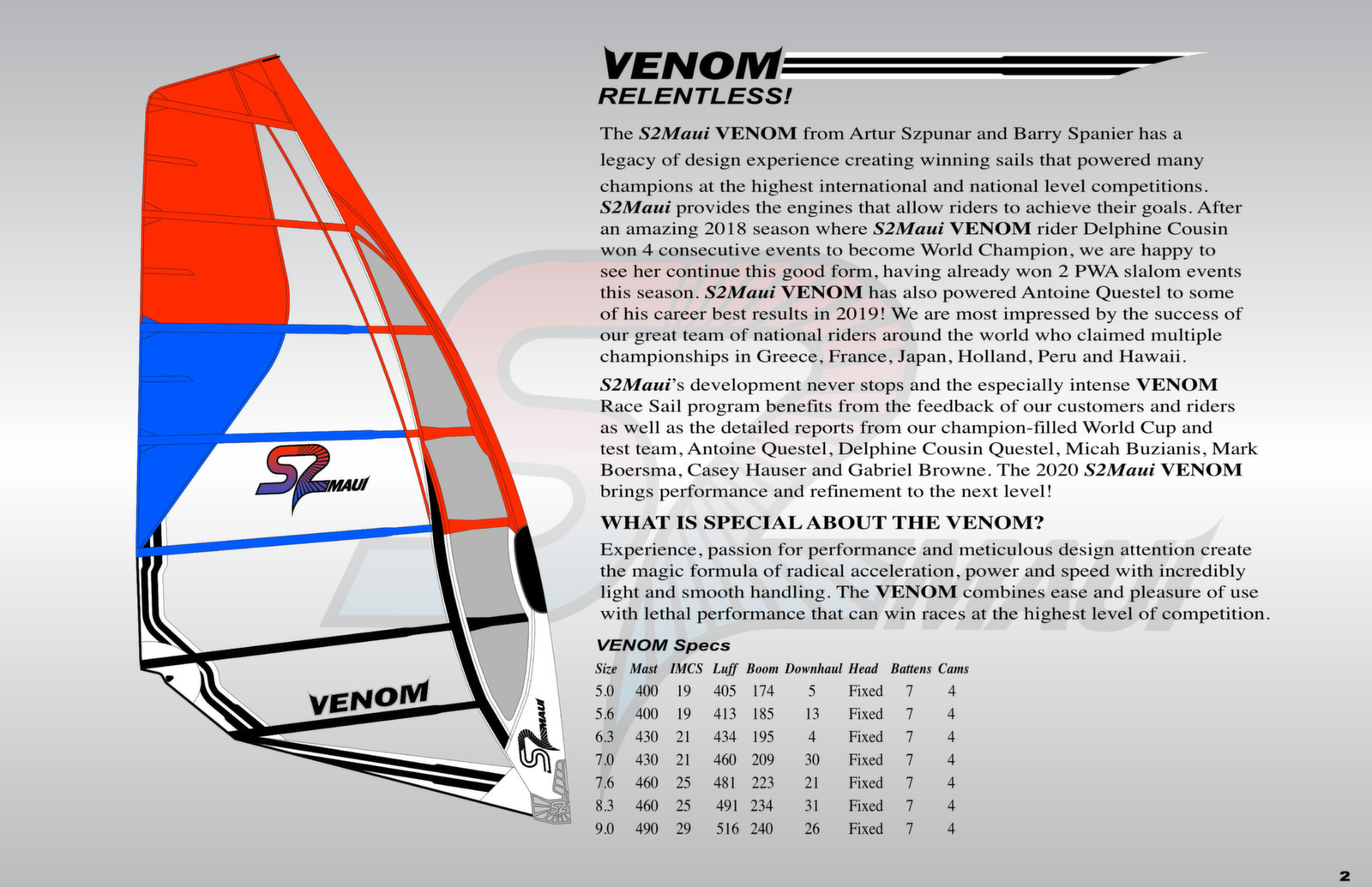 Sails 2020 – S2Maui